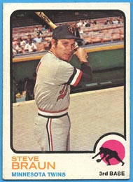 1973 Topps Baseball Cards      016      Steve Braun